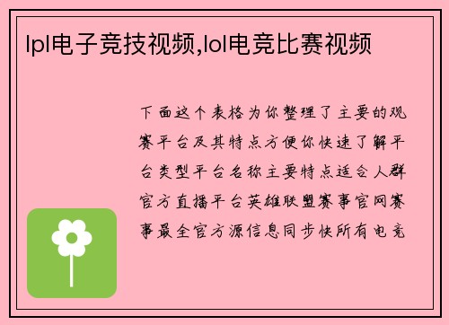 lpl电子竞技视频,lol电竞比赛视频